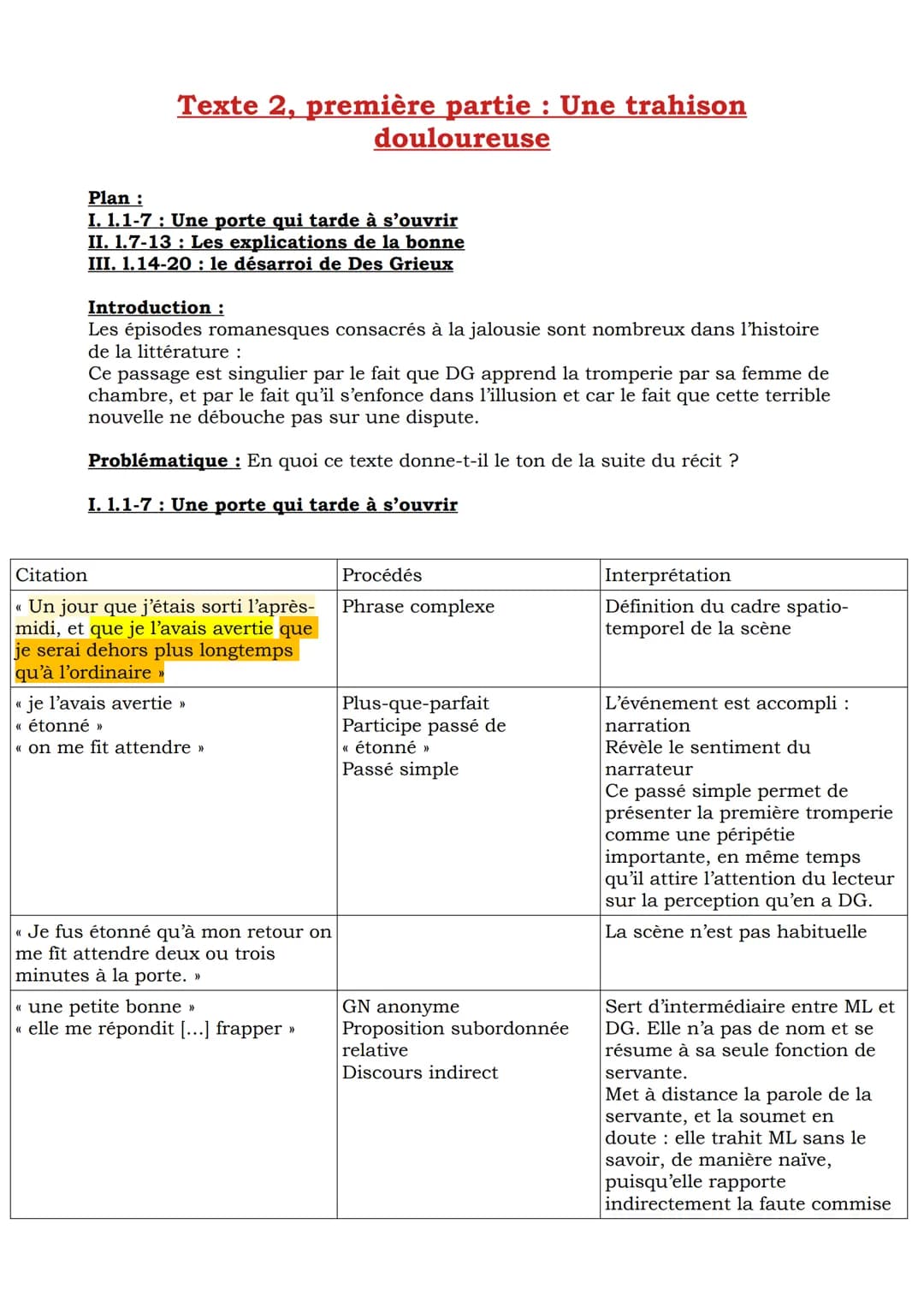 Texte 2, première partie : Une trahison
douloureuse
Plan :
I. 1.1-7: Une porte qui tarde à s'ouvrir
II. 1.7-13 : Les explications de la bonn
