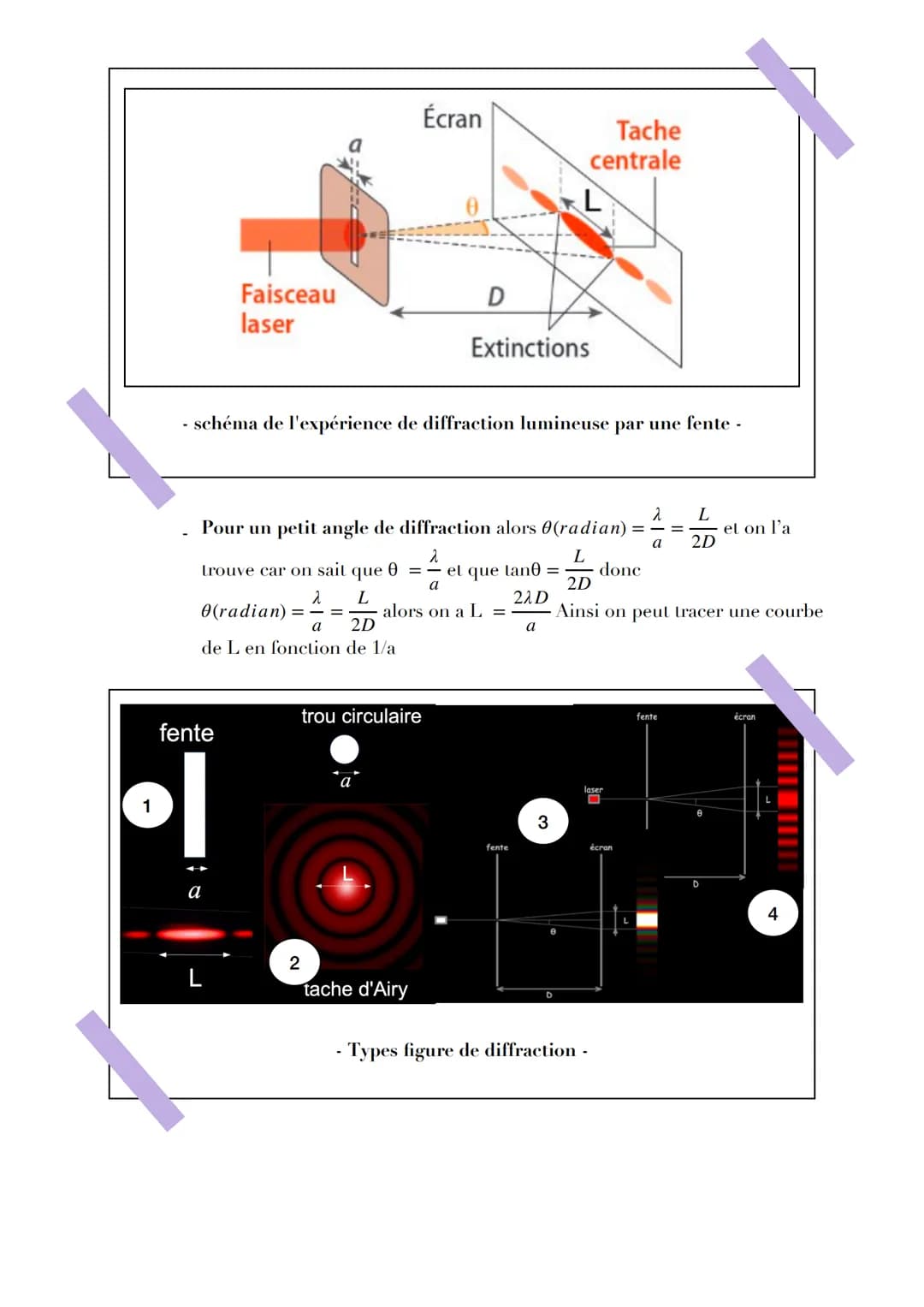 CHP
4
PHENOMENES
Atténuation et niveau sonore
• Révisions :
Définitions des différentes ondes:
-> onde = propagation d'une perturbation sans