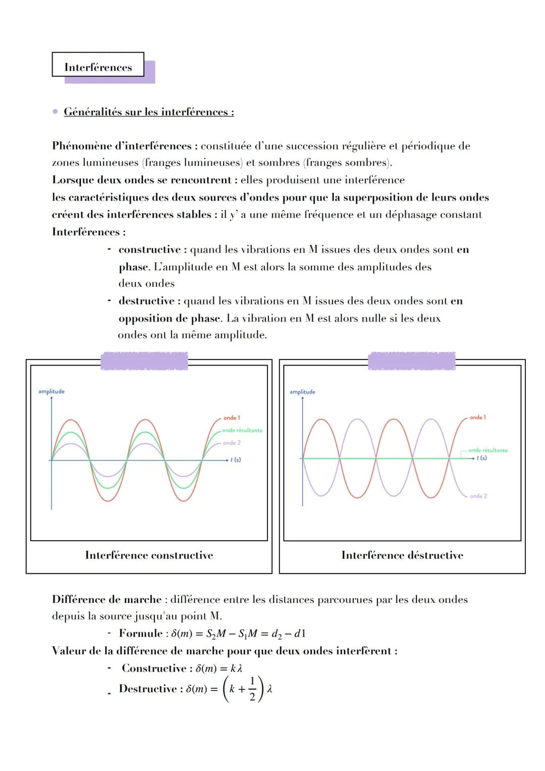 CHP
4
PHENOMENES
Atténuation et niveau sonore
• Révisions :
Définitions des différentes ondes:
-> onde = propagation d'une perturbation sans