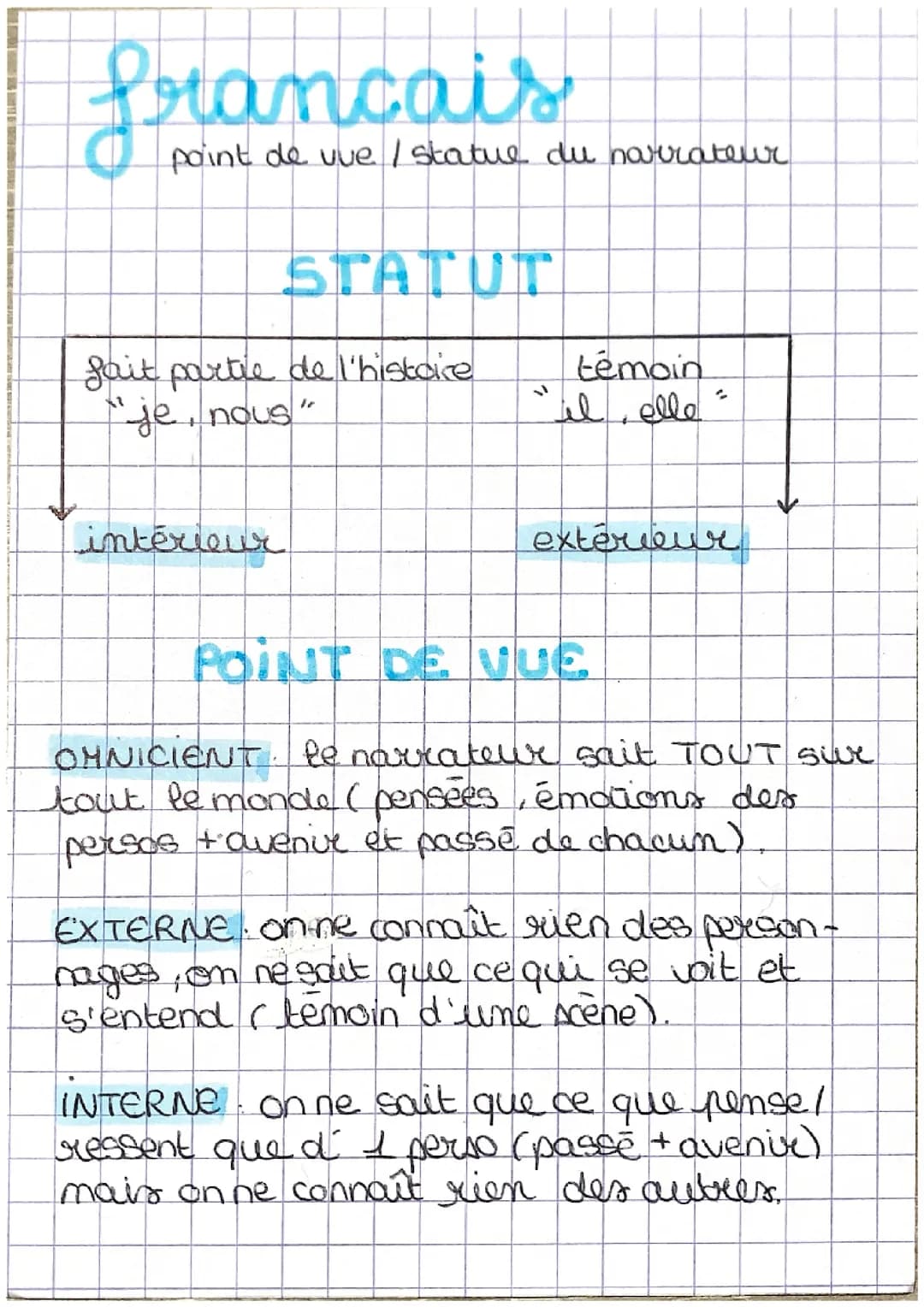 Statut / point de vue du narrateur 