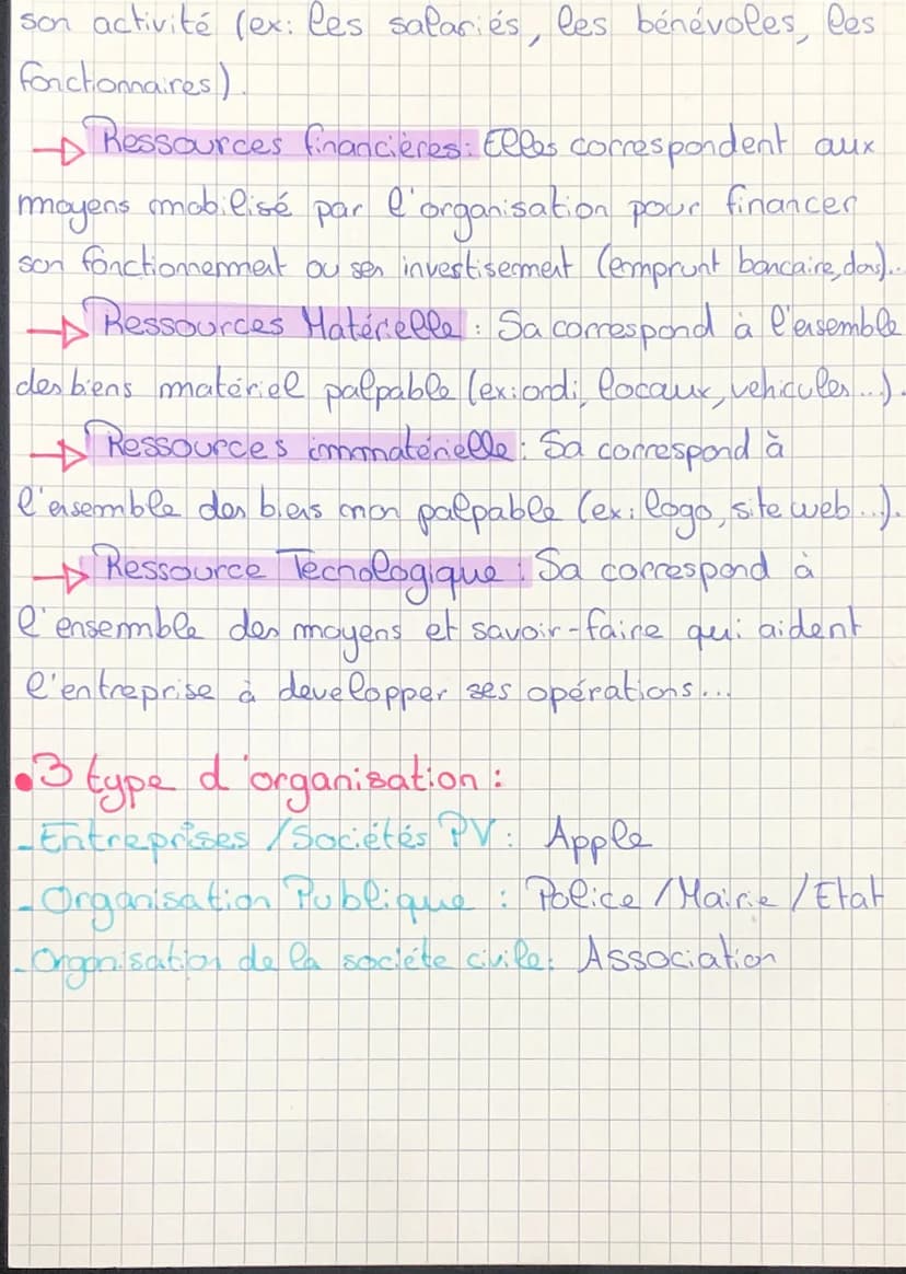 Management~ Chapitre 1
Action collective: C'est plusieurs individus
qui agissent ensemble et
que
ont
objectif
un
commons.
● Action individue
