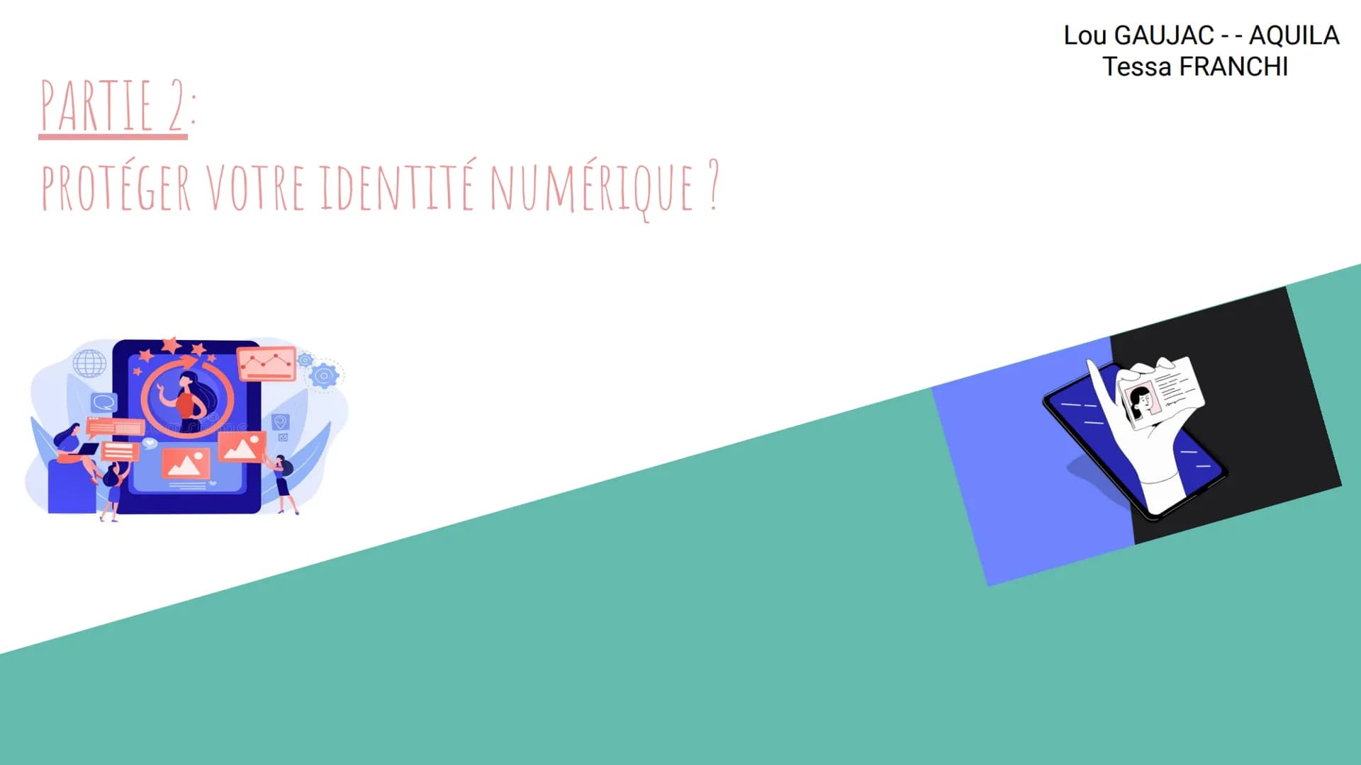 PARTIE 2:
PROTÉGER VOTRE IDENTITÉ NUMÉRIQUE ?
O
Lou GAUJAC -- AQUILA
Tessa FRANCHI SOMMAIRE :
1) A quoi sert notre association ?
2) Une e-ré