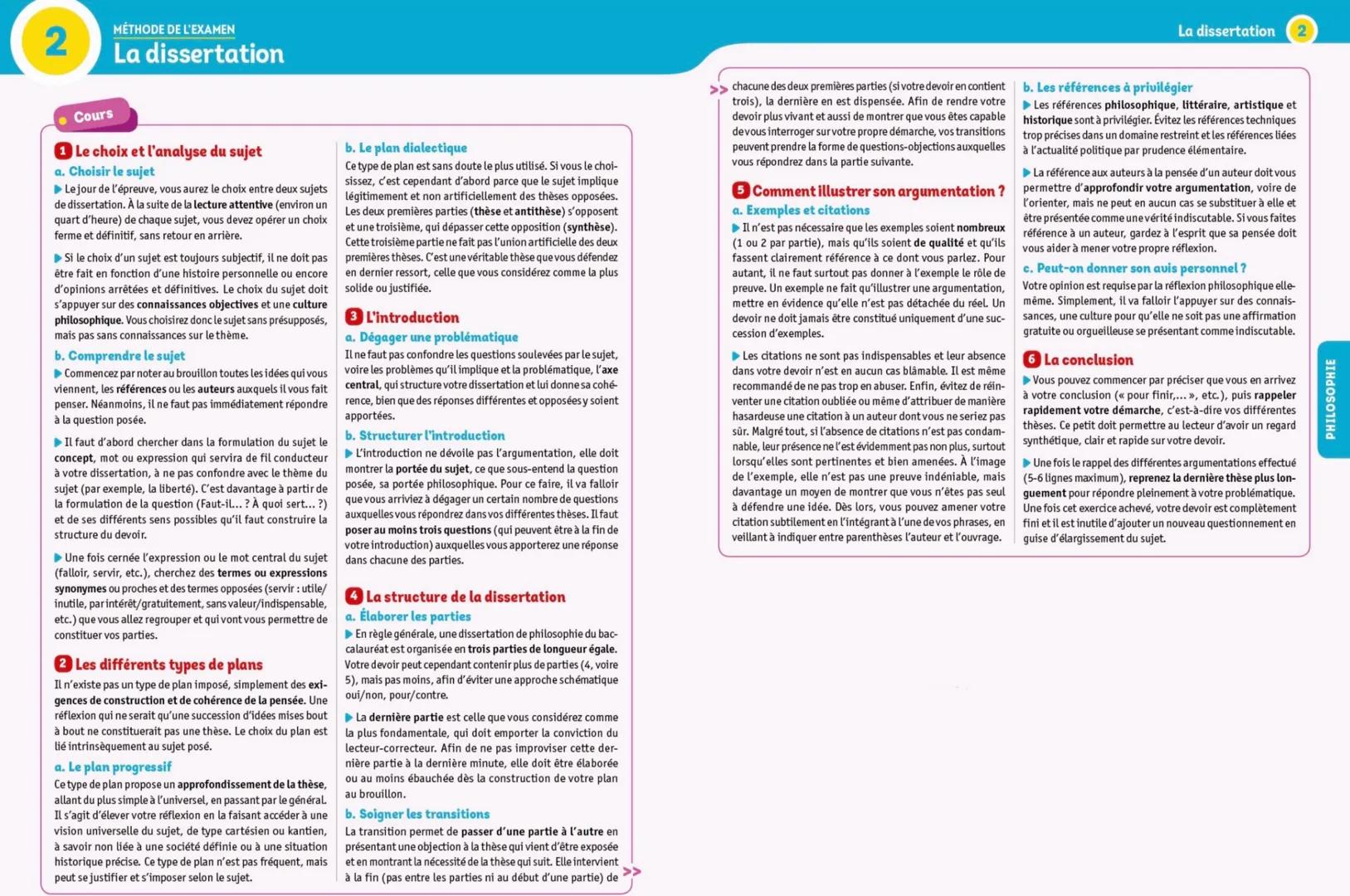 2
MÉTHODE DE L'EXAMEN
La dissertation
Cours
1 Le choix et l'analyse du sujet
a. Choisir le sujet
▶ Le jour de l'épreuve, vous aurez le choix