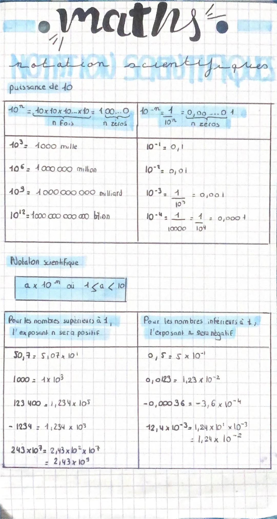 # tableau des unités

| préfixe | Symbole | $10^n$ | forme décimale | Désignation | 
|---|---|---|---|---|
| Giga | G | $10^9$ | 1 000 000 0