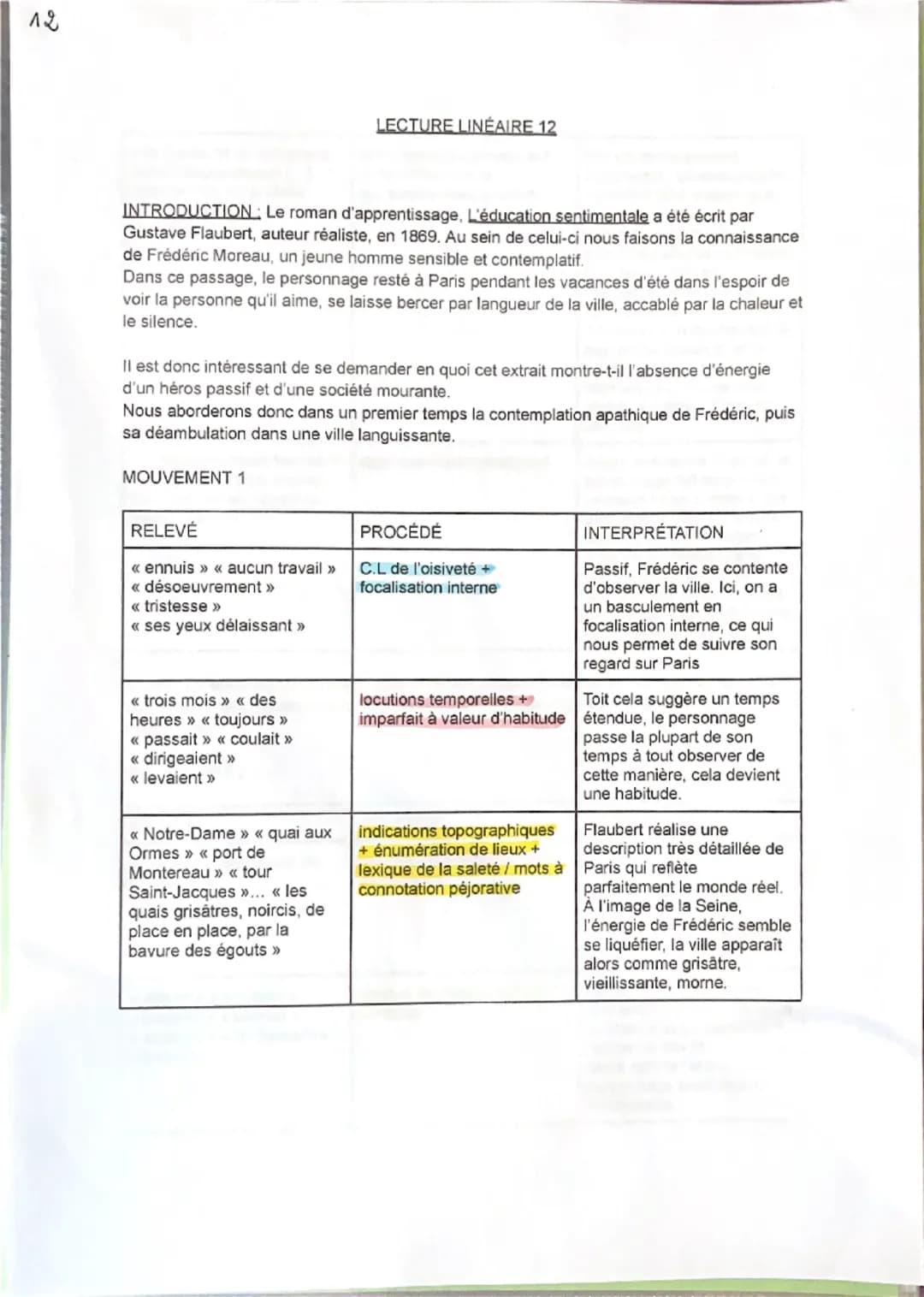 ?
12
Séquence 3. La Peau de chagrin, Balzac, 1831.
Parcours «Romans de l'énergie: créations et destruction».
Texte 12 parcours associé, Flau