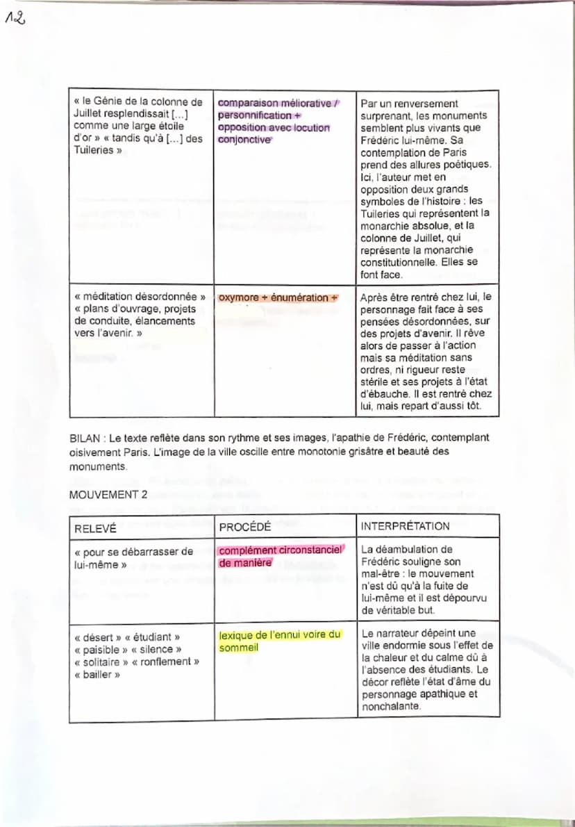 ?
12
Séquence 3. La Peau de chagrin, Balzac, 1831.
Parcours «Romans de l'énergie: créations et destruction».
Texte 12 parcours associé, Flau