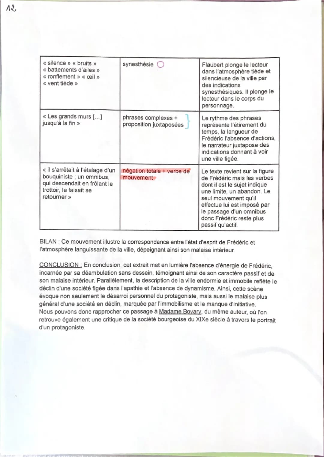 ?
12
Séquence 3. La Peau de chagrin, Balzac, 1831.
Parcours «Romans de l'énergie: créations et destruction».
Texte 12 parcours associé, Flau