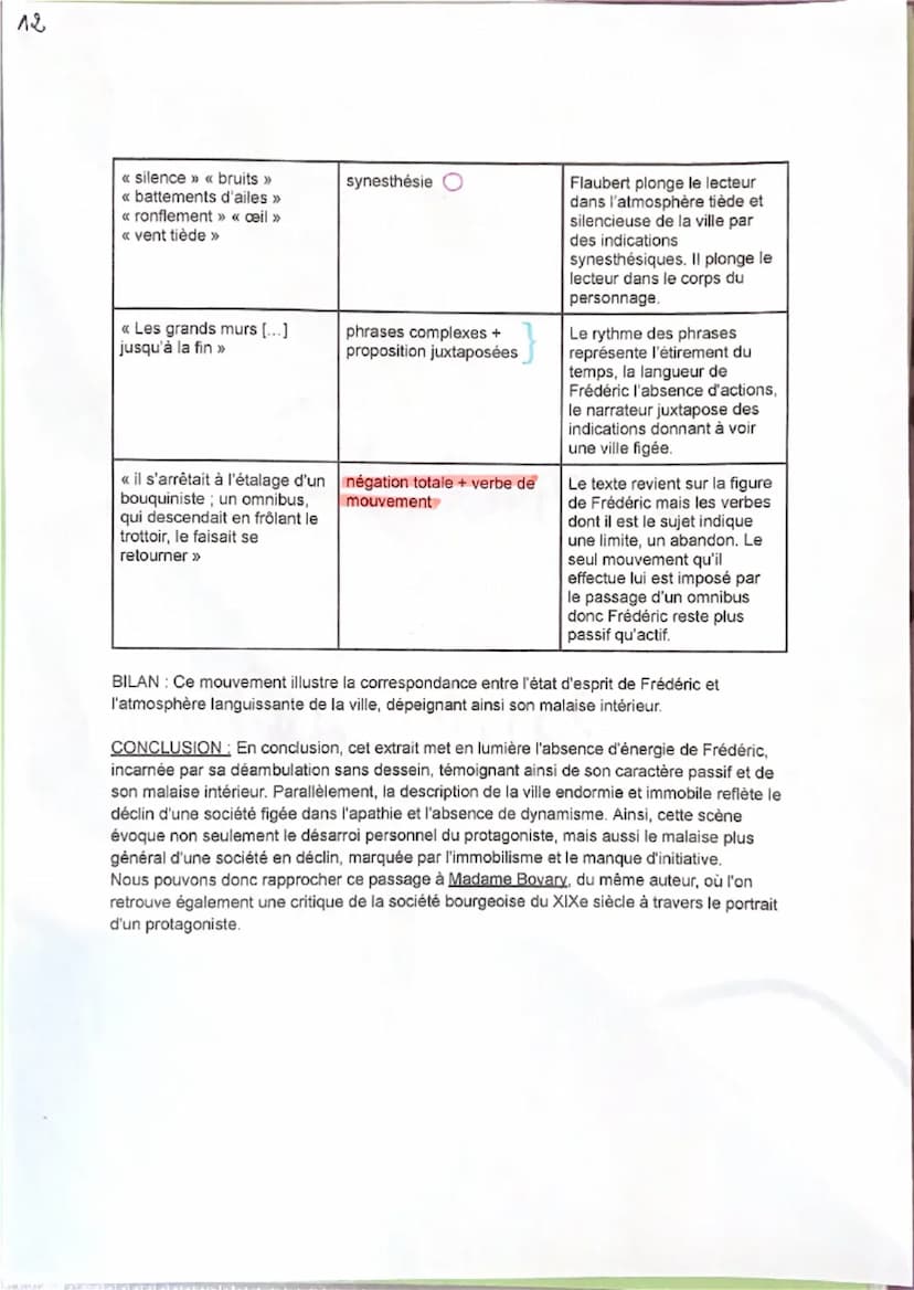 ?
12
Séquence 3. La Peau de chagrin, Balzac, 1831.
Parcours «Romans de l'énergie: créations et destruction».
Texte 12 parcours associé, Flau