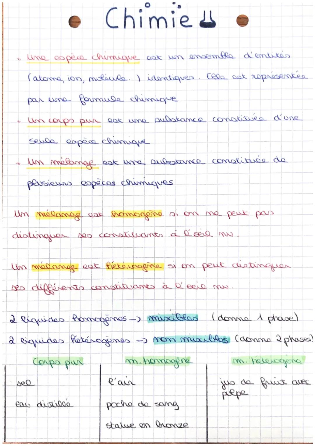  Description macroscopique de la matière 