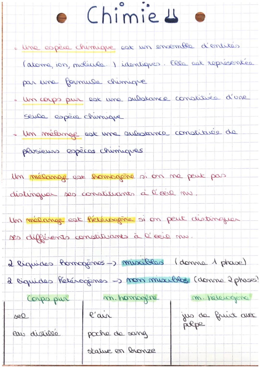 • Chimie
une espèce chimique est un ensemble d'entités
(atome, ion, molécule.. I identiques. Elle est représentée.
par une formule chimique
