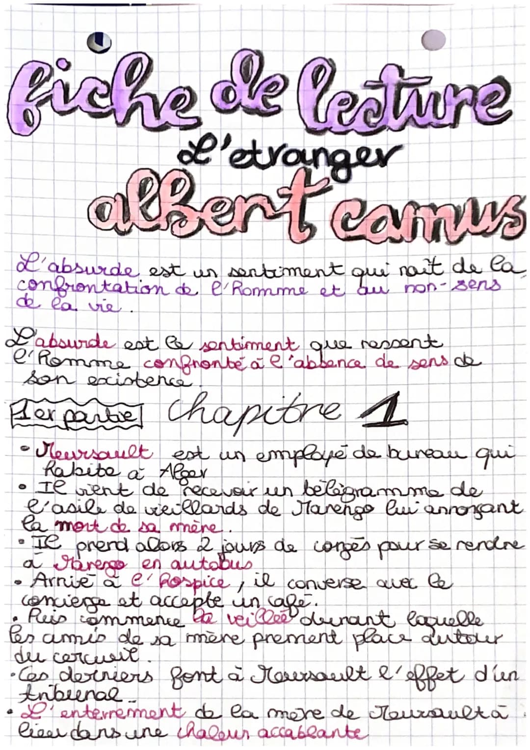 fiche de lecture
albert Camus
L'etranger
L'absurde est un sentiment qui nait de la
confrontation & l'homme et au non-sens
de la vie.
L'absur