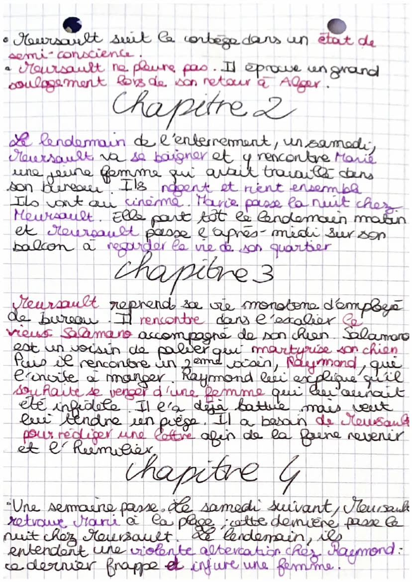 fiche de lecture
albert Camus
L'etranger
L'absurde est un sentiment qui nait de la
confrontation & l'homme et au non-sens
de la vie.
L'absur