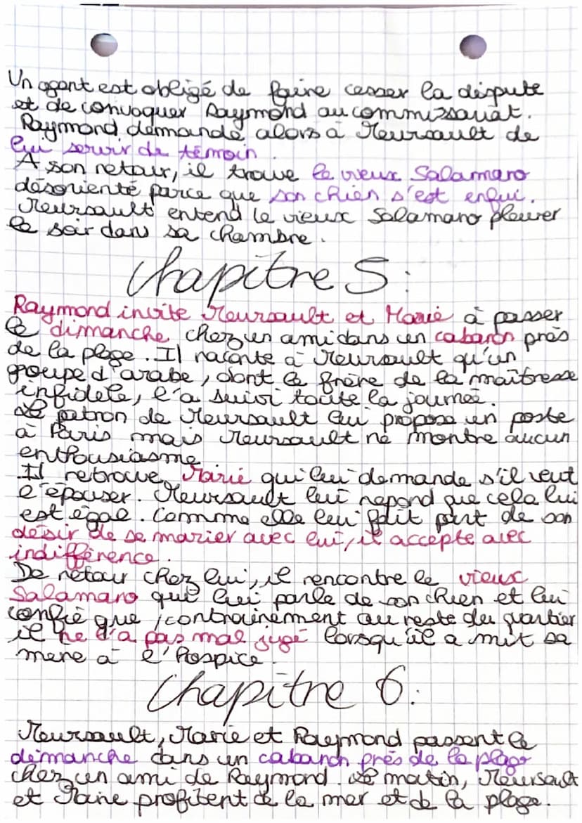 fiche de lecture
albert Camus
L'etranger
L'absurde est un sentiment qui nait de la
confrontation & l'homme et au non-sens
de la vie.
L'absur