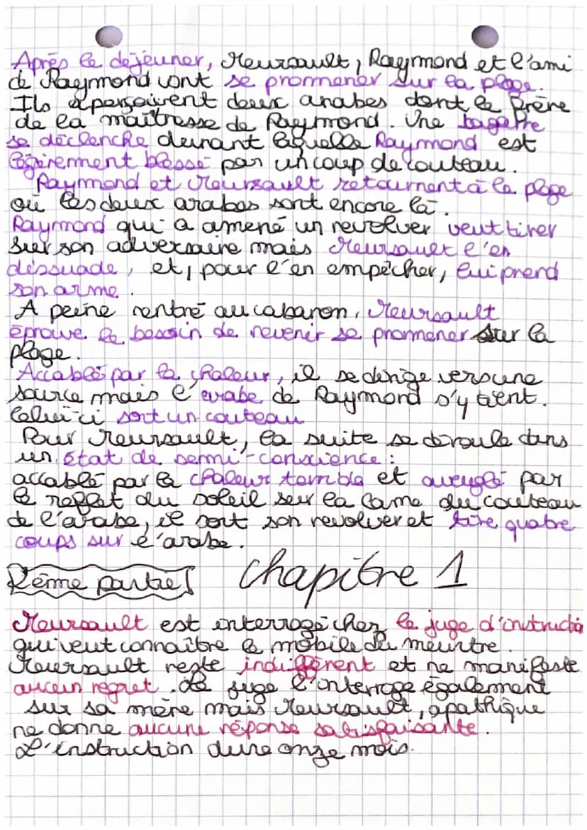 fiche de lecture
albert Camus
L'etranger
L'absurde est un sentiment qui nait de la
confrontation & l'homme et au non-sens
de la vie.
L'absur