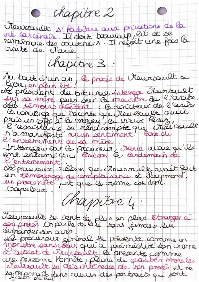 fiche de lecture
albert Camus
L'etranger
L'absurde est un sentiment qui nait de la
confrontation & l'homme et au non-sens
de la vie.
L'absur