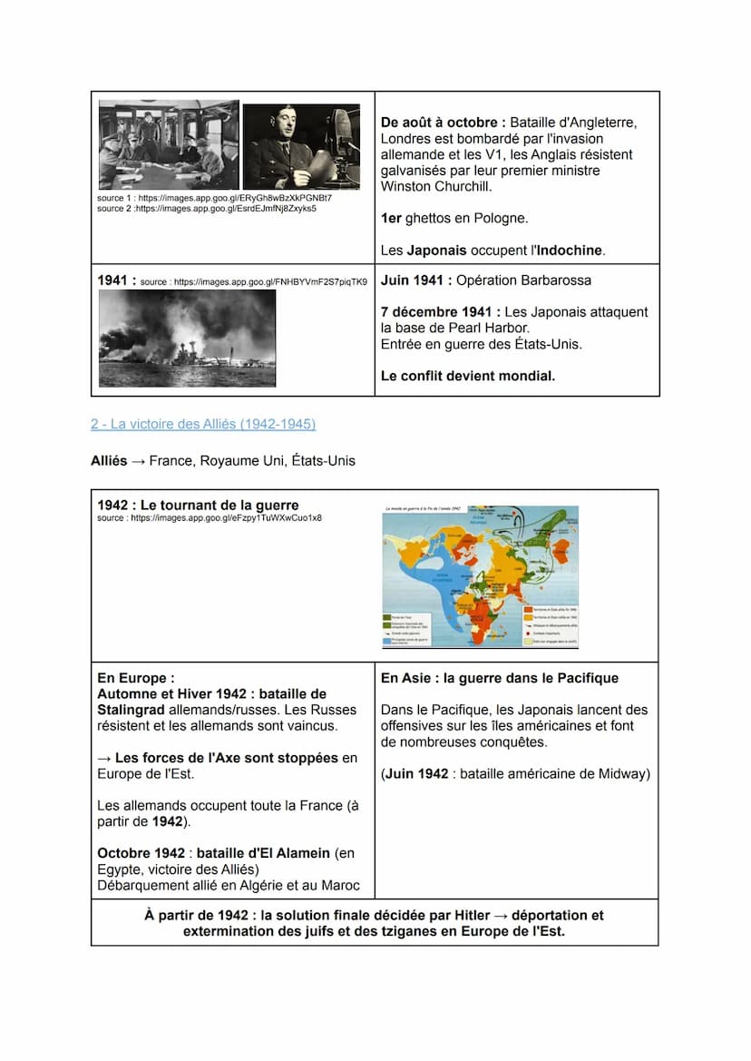 LA SECONDE GUERRE MONDIALE, UNE GUERRE D'ANÉANTISSEMENT (1939-1945)
Introduction: vers la 2e guerre mondiale.
→ Dans les années 30, malgré l