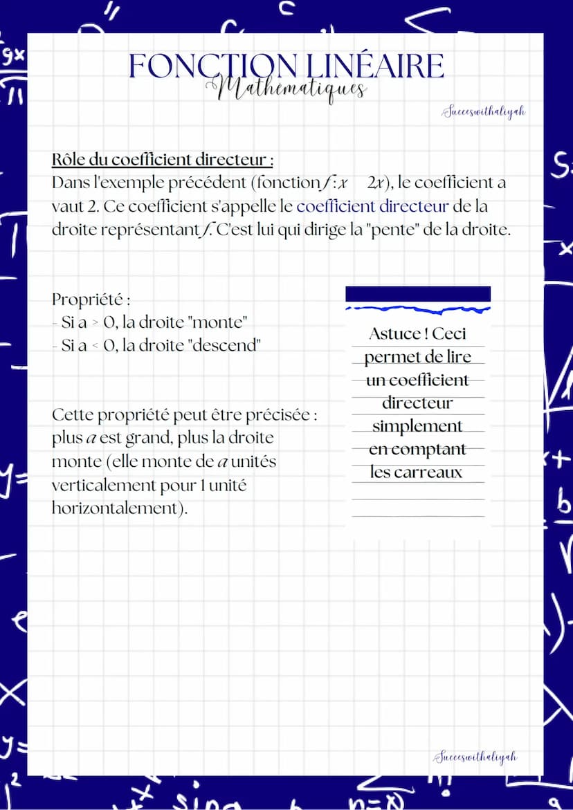 gx
y =
y =
2
с
FONCTION LINÉAIRE
Mathematiques
Succeswithaliyah
Définition: On appelle fonction linéaire une fonction f qui à un
nombre x as