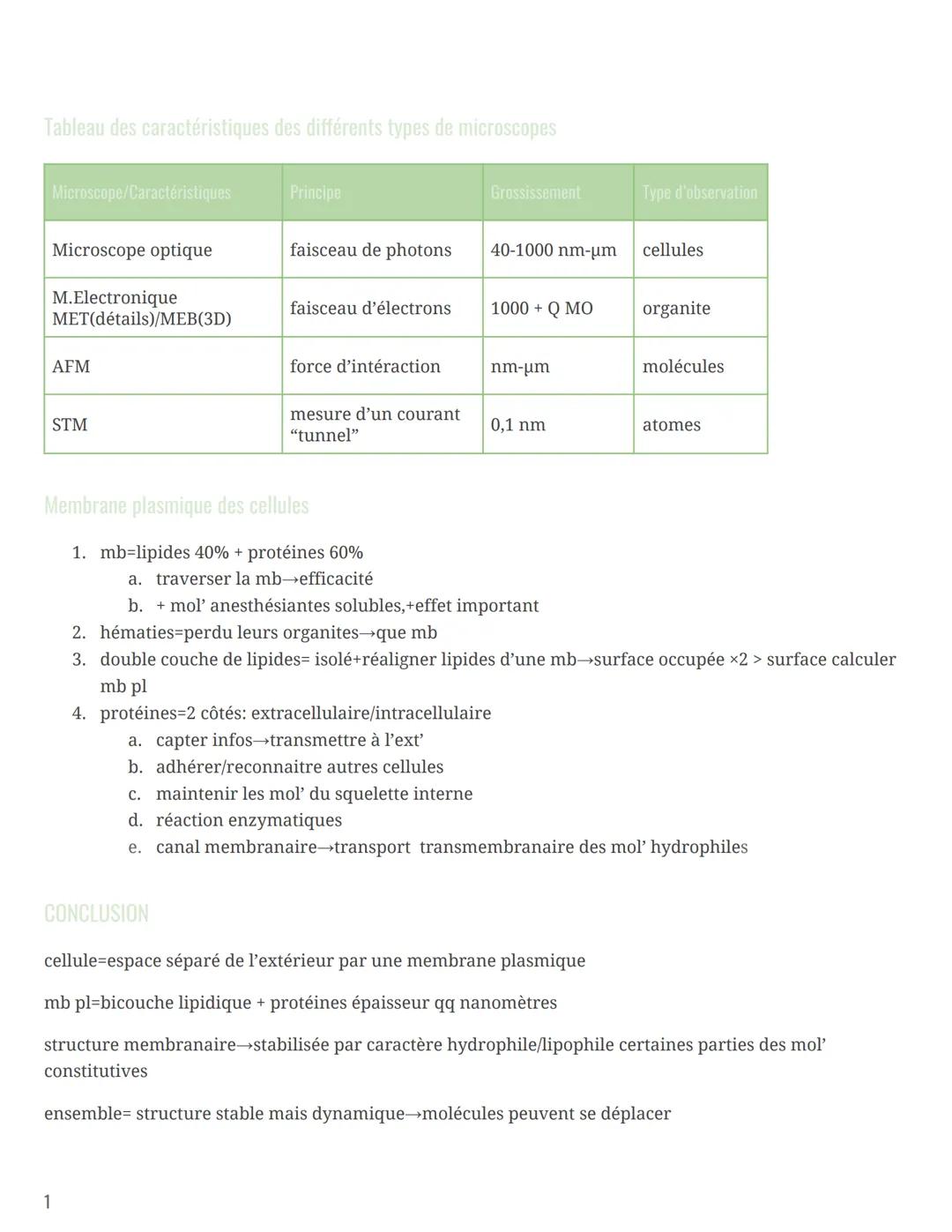 INTRODUCTION
Les cellules, unité de base du vivant, se reproduisent et effectuent des échanges
Tableau présentant la découverte des cellules