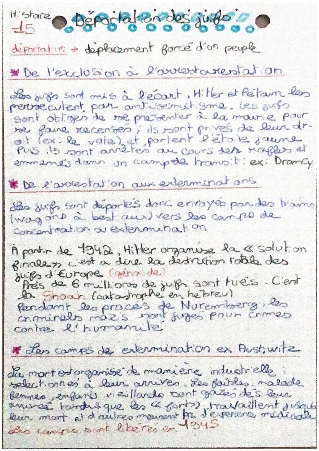 # 11: stare

# Deroglakon des juifo

15

déportation déplacement force d'un peuple

*De l'exclusion à l'arrestarestation

Les juifs sont mis