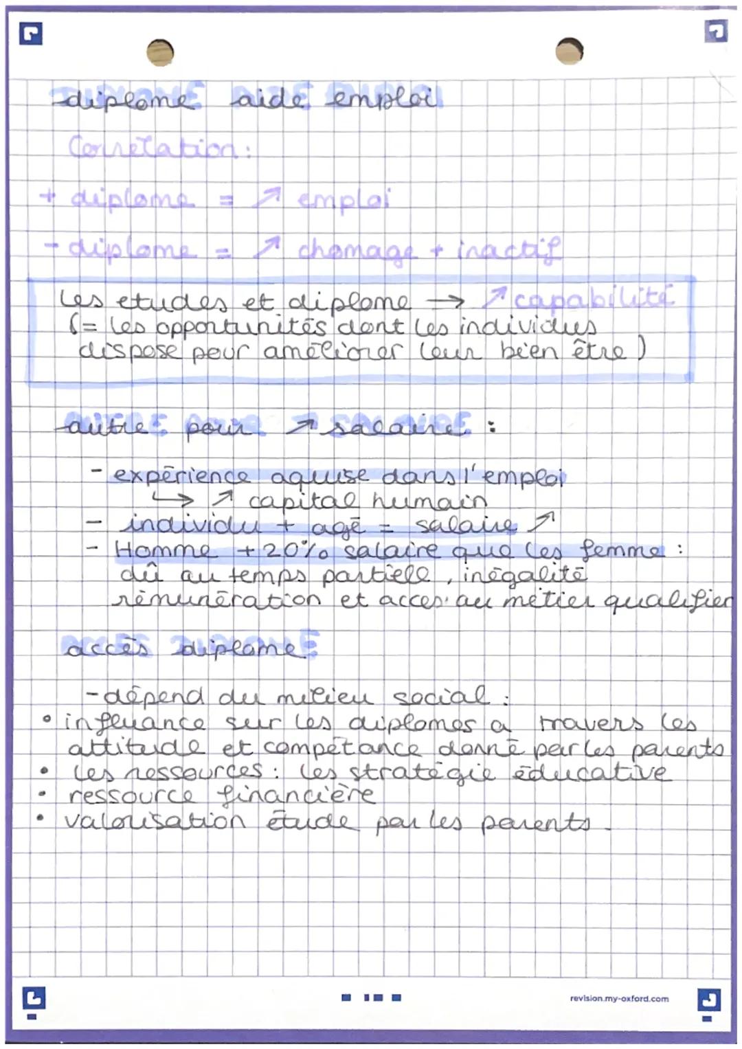 - ses: Schap 3

relation entre diplone et salaire
investissement étude.

- La poursuite d'étude = invertissement
=> acquérir capital humain

