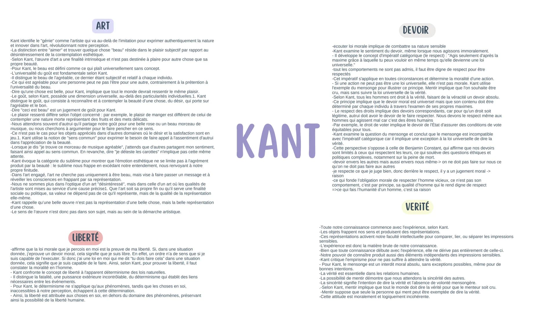 ART
Kant identifie le "génie" comme l'artiste qui va au-delà de l'imitation pour exprimer authentiquement la nature
et innover dans l'art, r