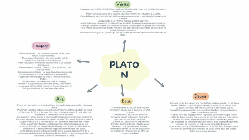ART
Kant identifie le "génie" comme l'artiste qui va au-delà de l'imitation pour exprimer authentiquement la nature
et innover dans l'art, r