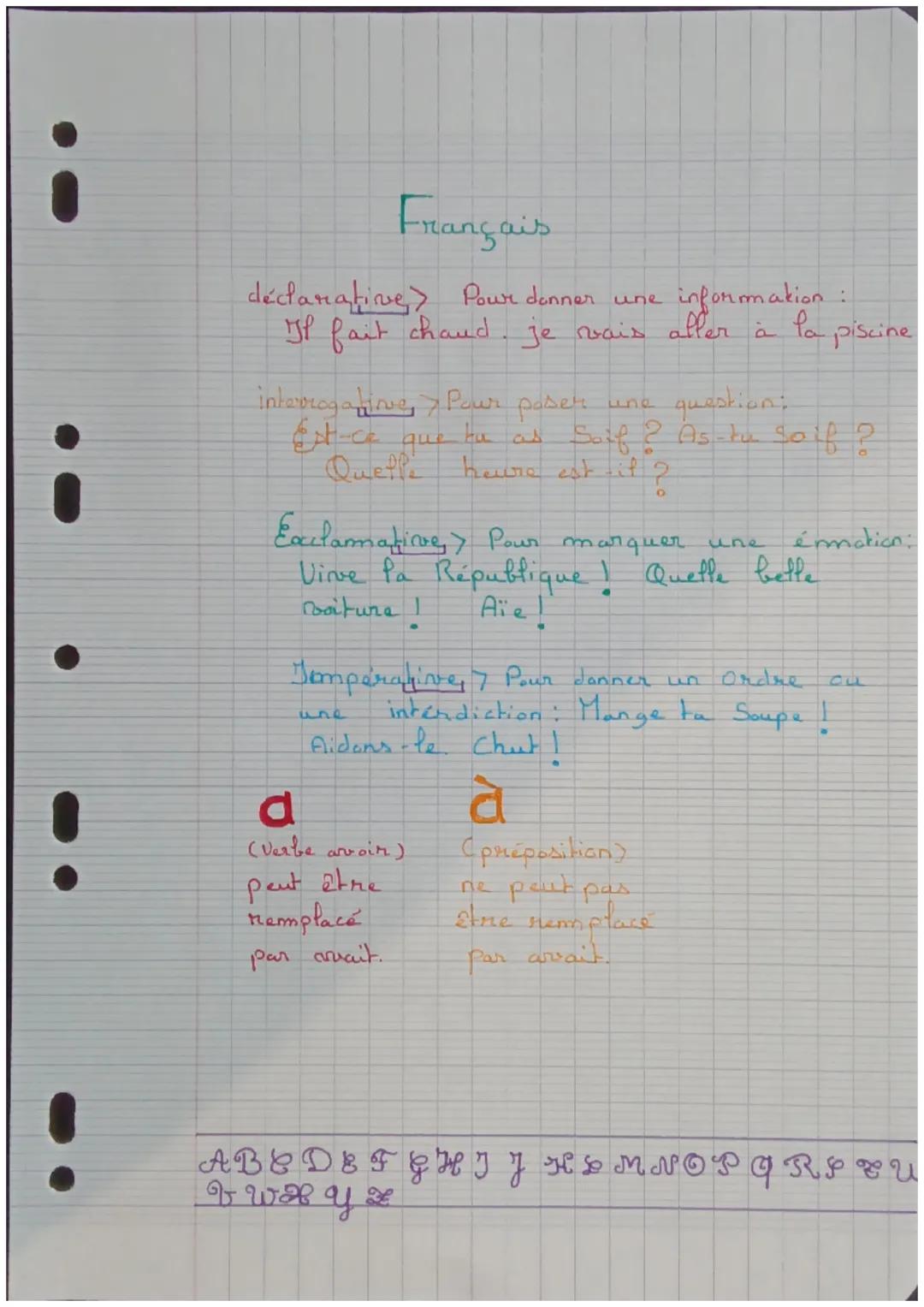Français 6eme 