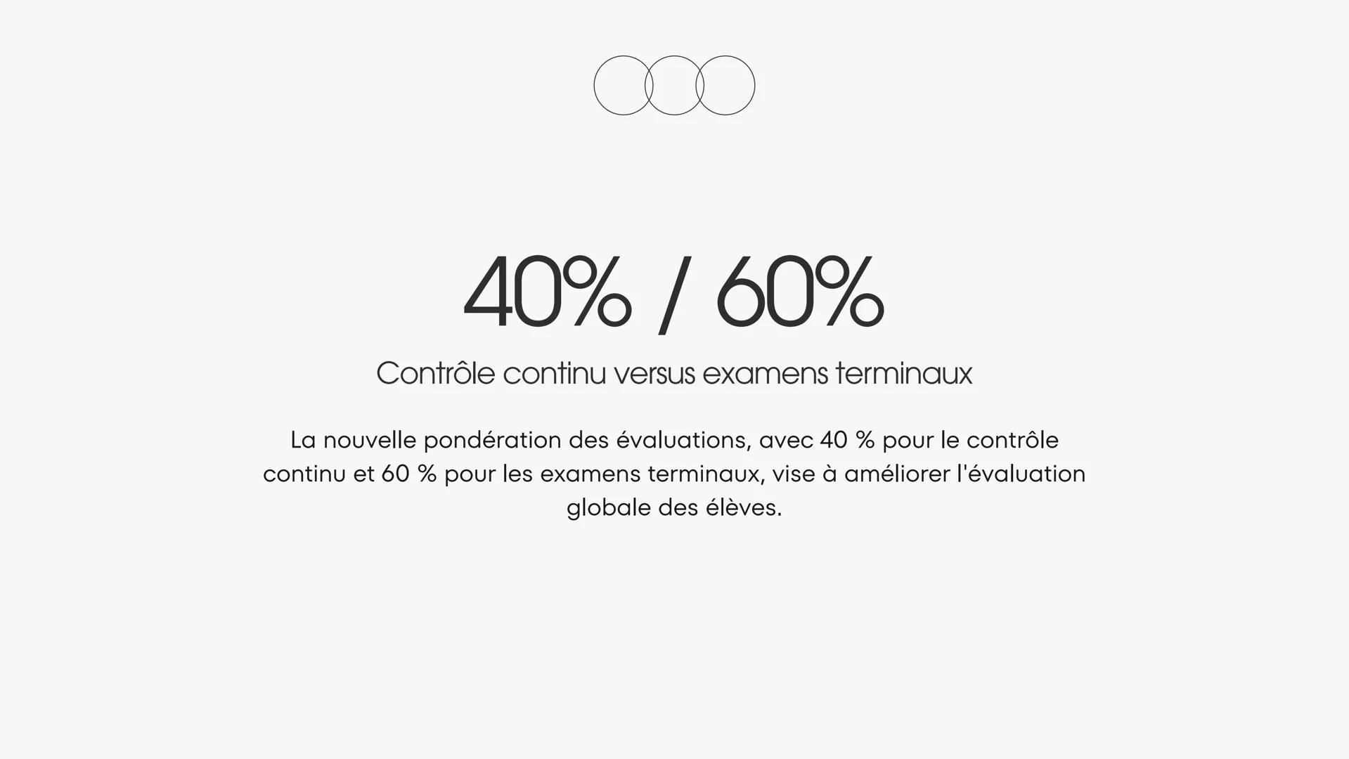 EXPLICATIONS

Présentation du
Brevet 2026

Présenté par Mathias Tusseau # Objectifs de la Réforme

Contexte et enjeux clés

La réforme du Br