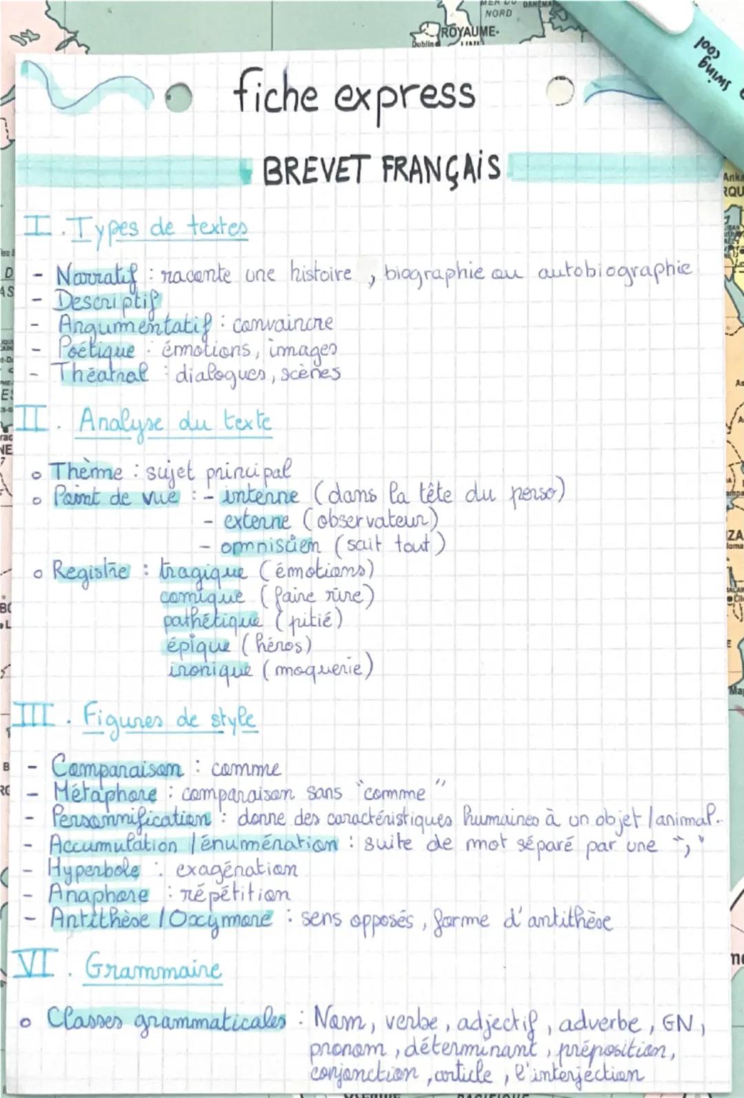 # fiche express

## BREVET FRANÇAIS

I. Types de textes

- Narratif racente une histoire, biographie ou autobiographie.
- Descriptif
- Argum