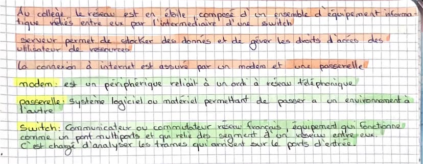 techno + réseau informatique
C'est un ensemble d'ordi relies entre eux par un repatiteur pour partager des ressource
informatique et des pér