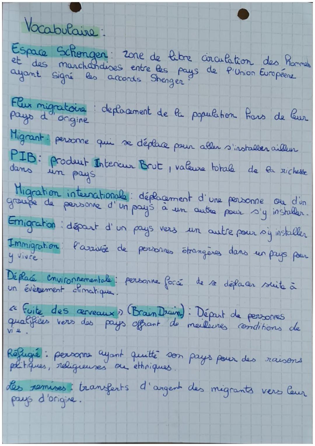 # Géographie

Un monde de migrants

*
1976

Les migrants étaient 84 millions

*
1970-2020

C'est 3,6%
de Pa population
mondiale.

2020

Les 