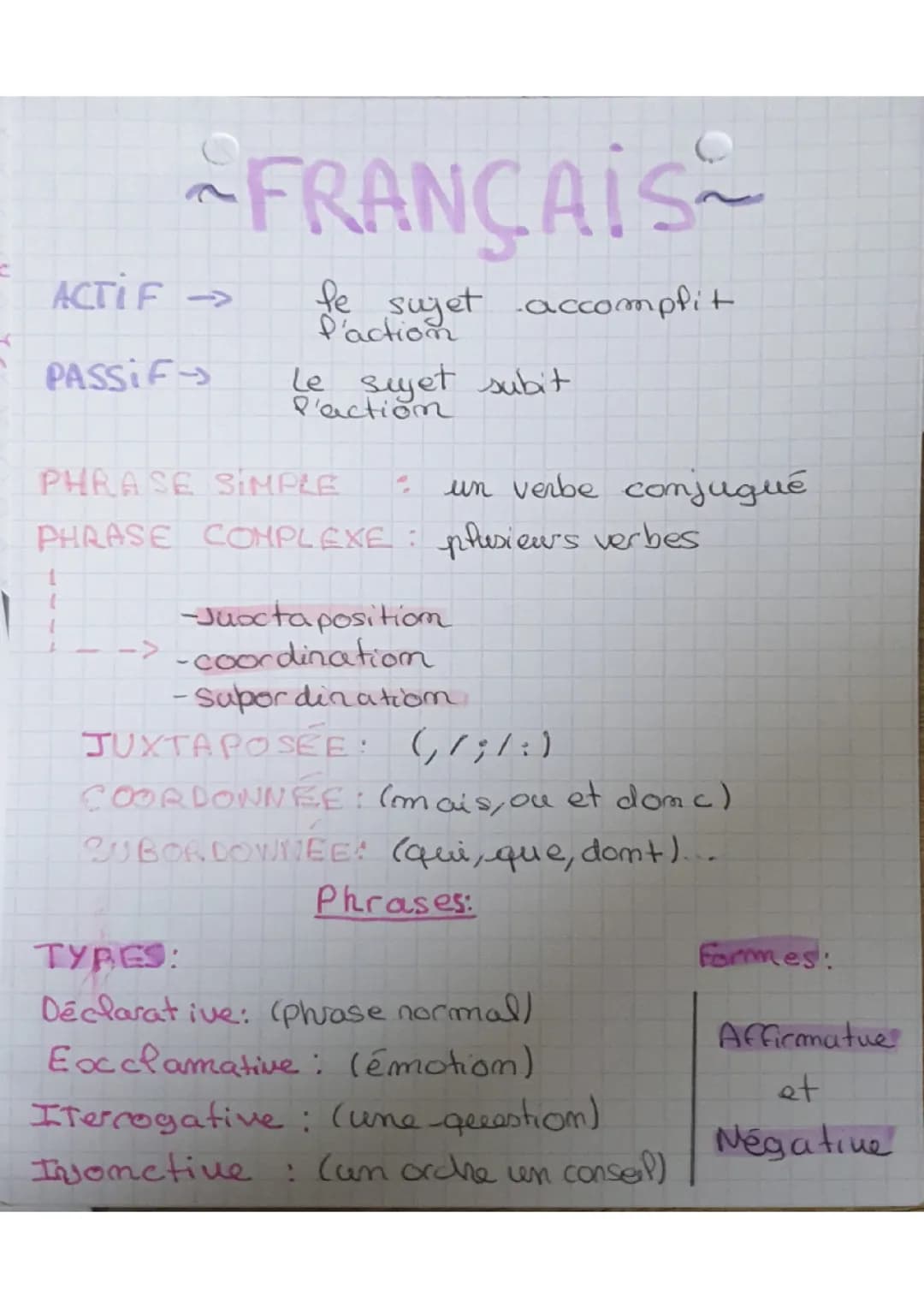 Fiche brevet français
