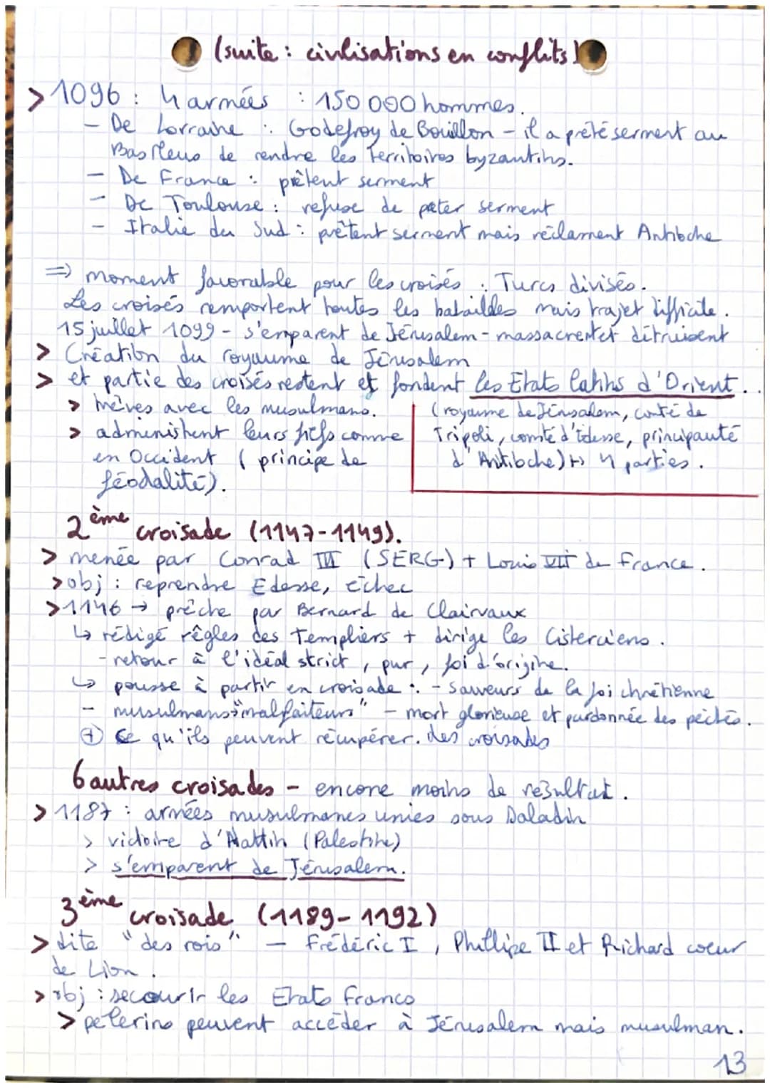 Histoire
(H2)La Méditerranée Médiévale
I/ Les 3 civilisations - état des lieux.
Intro: La Siule aux XI-XII s
: un modèle de
syncretisme cult