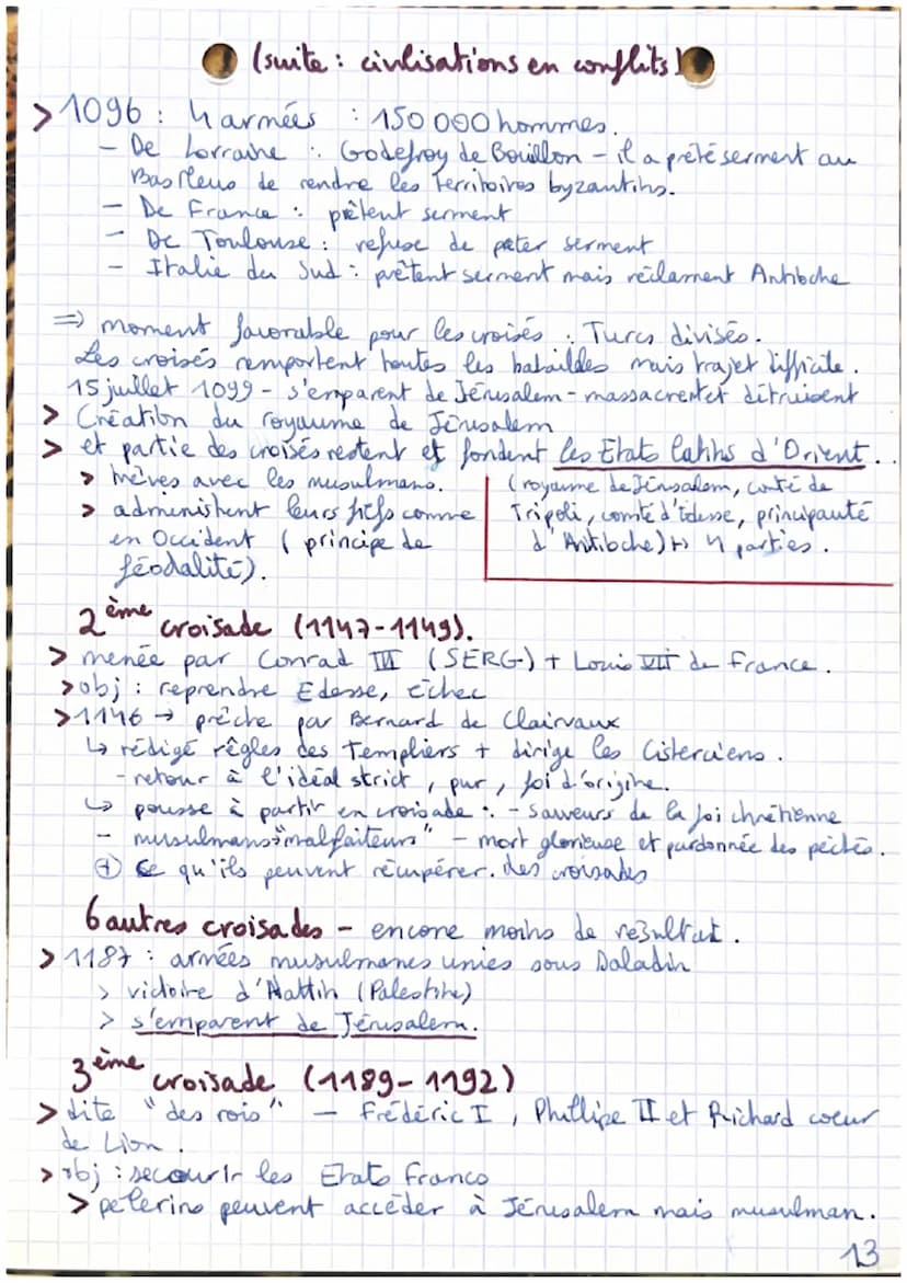 Histoire
(H2)La Méditerranée Médiévale
I/ Les 3 civilisations - état des lieux.
Intro: La Siule aux XI-XII s
: un modèle de
syncretisme cult