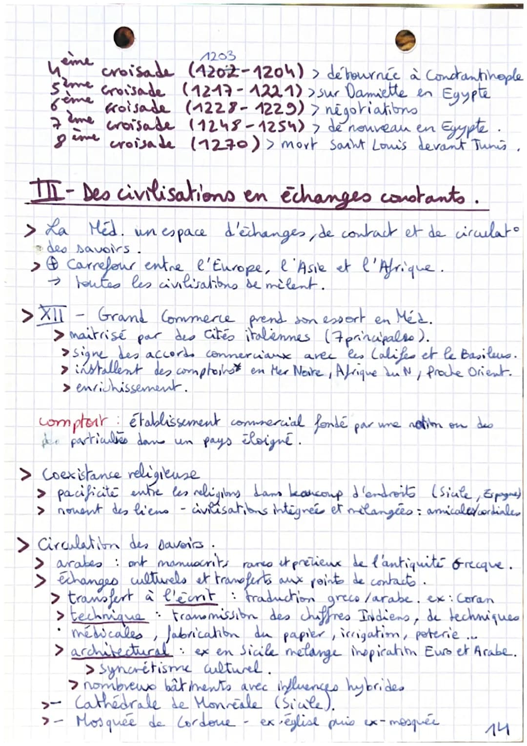 Histoire
(H2)La Méditerranée Médiévale
I/ Les 3 civilisations - état des lieux.
Intro: La Siule aux XI-XII s
: un modèle de
syncretisme cult