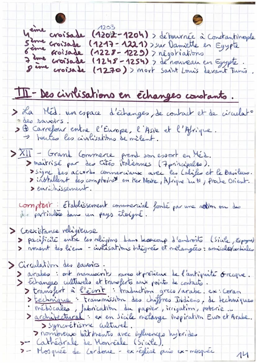 Histoire
(H2)La Méditerranée Médiévale
I/ Les 3 civilisations - état des lieux.
Intro: La Siule aux XI-XII s
: un modèle de
syncretisme cult