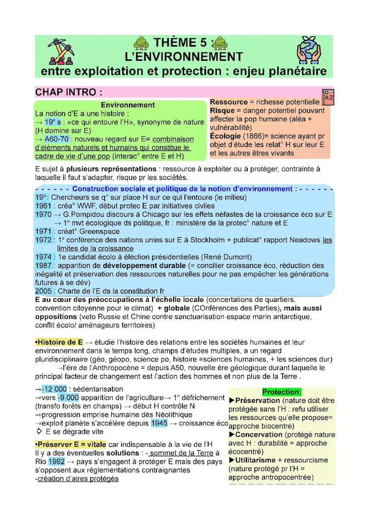 Know Thème 5 : L'environnement entre exploitation et protection, un enjeu planétaire thumbnail