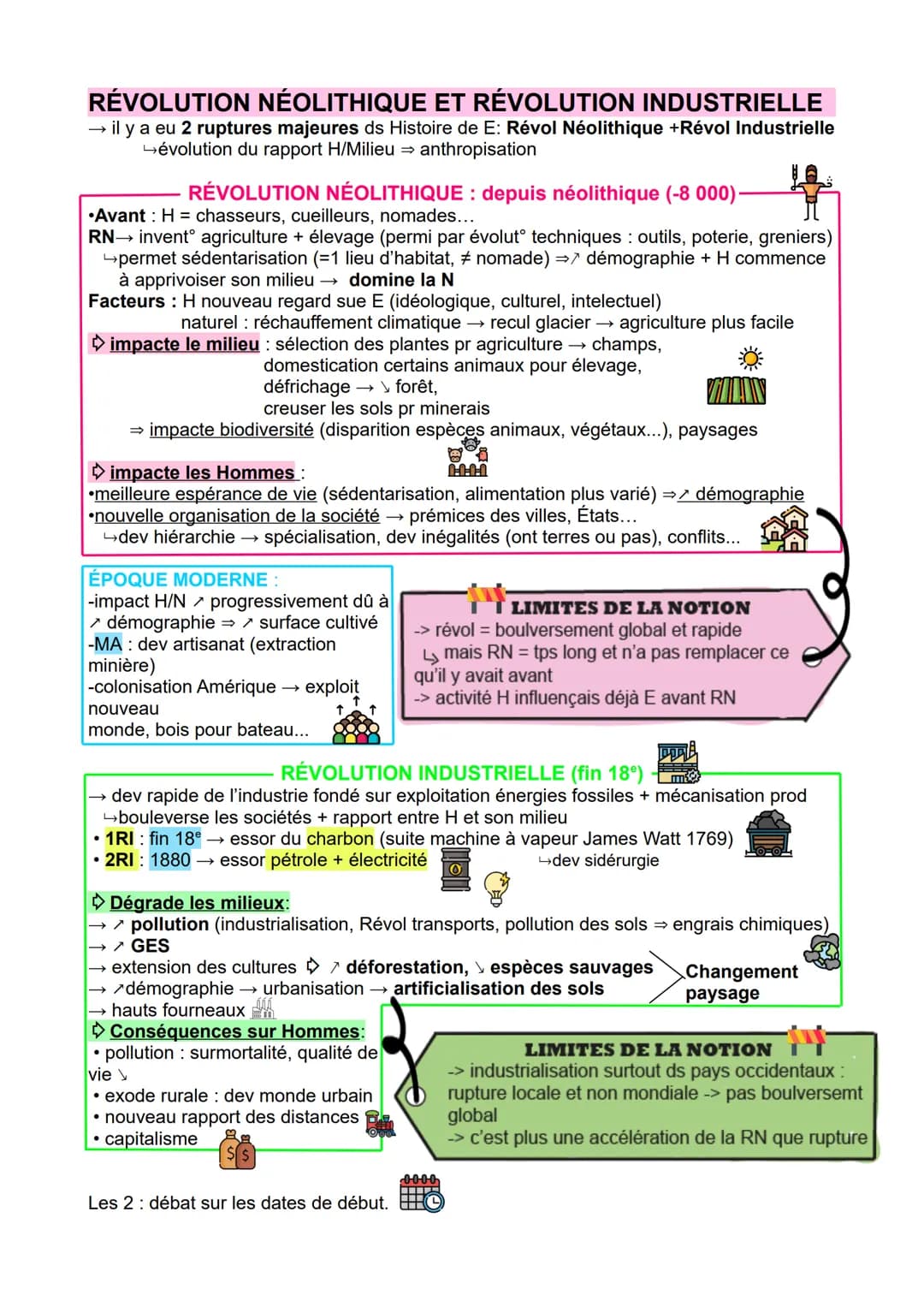 THÈME 5
L'ENVIRONNEMENT
entre exploitation et protection : enjeu planétaire
CHAP INTRO:
Environnement
La notion d'E a une histoire :
→ 19° s