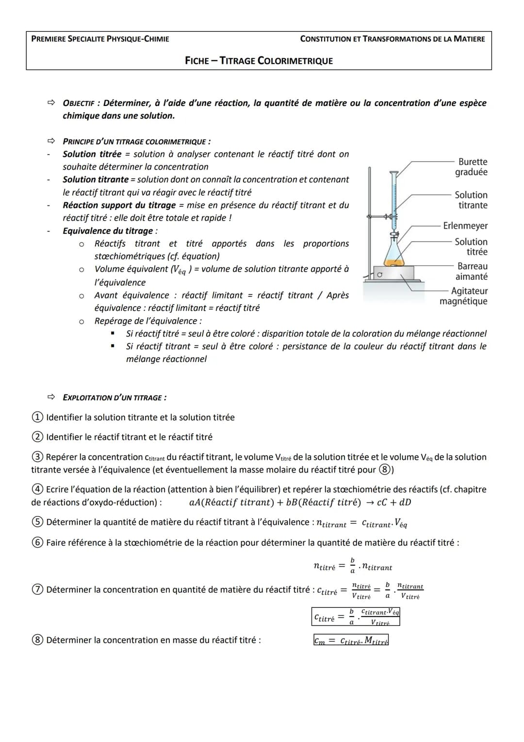 PREMIERE SPECIALITE PHYSIQUE-CHIMIE
CONSTITUTION ET TRANSFORMATIONS DE LA MATIERE
FICHE -TITRAGE COLORIMETRIQUE
OBJECTIF : Déterminer, à l'a