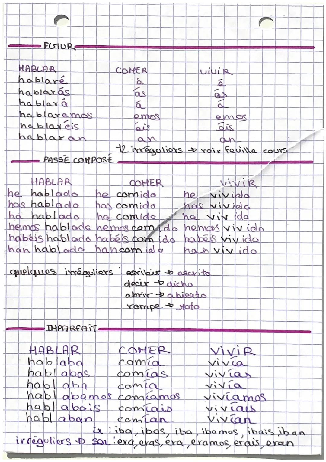 -ESPAGNOL

SUBJONCTIF PRESENT.

HAB LAR
VIVIR/COMER
hable
viva
hables
vivas
hable
viva
habl omos
vivamos
habl eis
vivais
hablen
vivan

l'emp