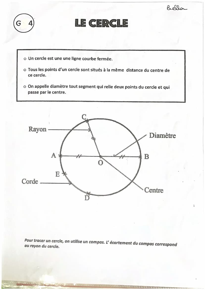 GM3
Périmètres
Le périmètre d'une figure plane est la longueur de son contour.
Lorsque cette figure plane est un polygone, le périmètre est 