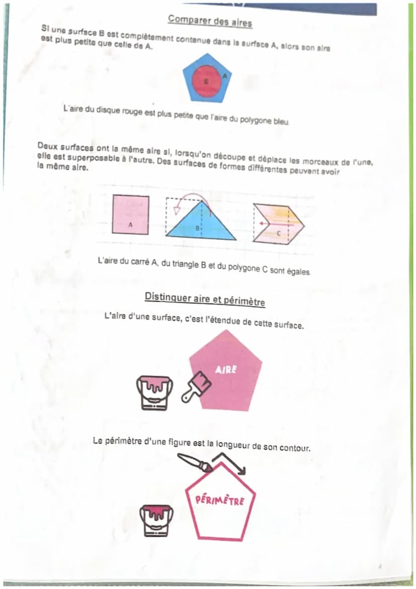 GM3
Périmètres
Le périmètre d'une figure plane est la longueur de son contour.
Lorsque cette figure plane est un polygone, le périmètre est 