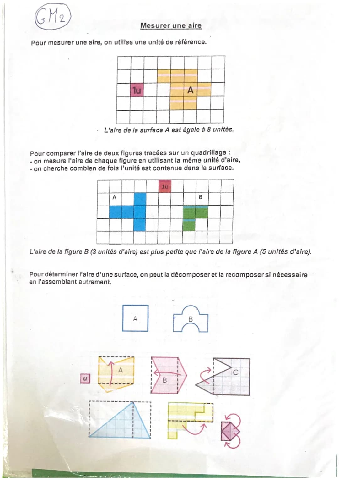 GM3
Périmètres
Le périmètre d'une figure plane est la longueur de son contour.
Lorsque cette figure plane est un polygone, le périmètre est 