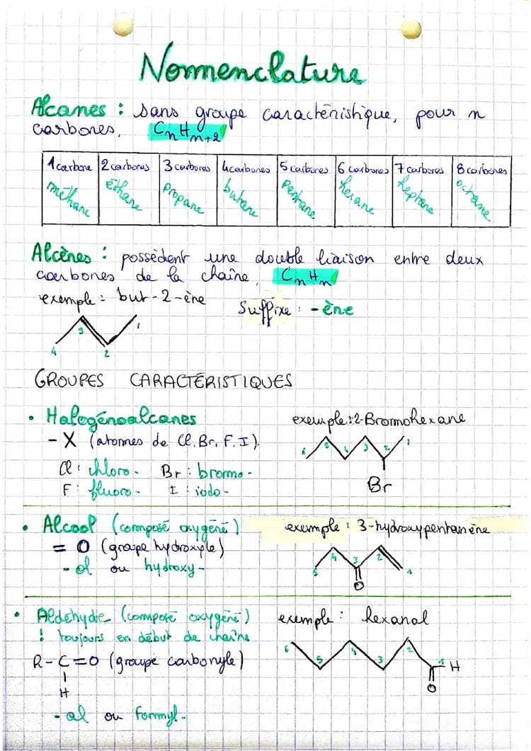 Know Nomenclature, molécules polyfonctionnelles, polymerisation thumbnail