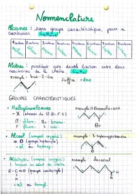 Know Nomenclature, molécules polyfonctionnelles, polymerisation thumbnail