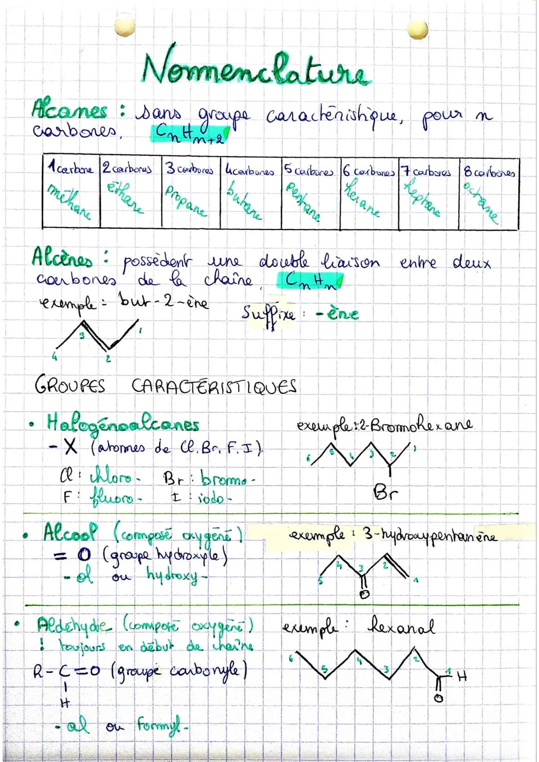 Nomenclature
Alcames : sans groupe caractéristique, pour n
carbones,
in ²m +2
Propane
Acarbone 2 carbores 3 carbones Acarbones 5 carbones 6 