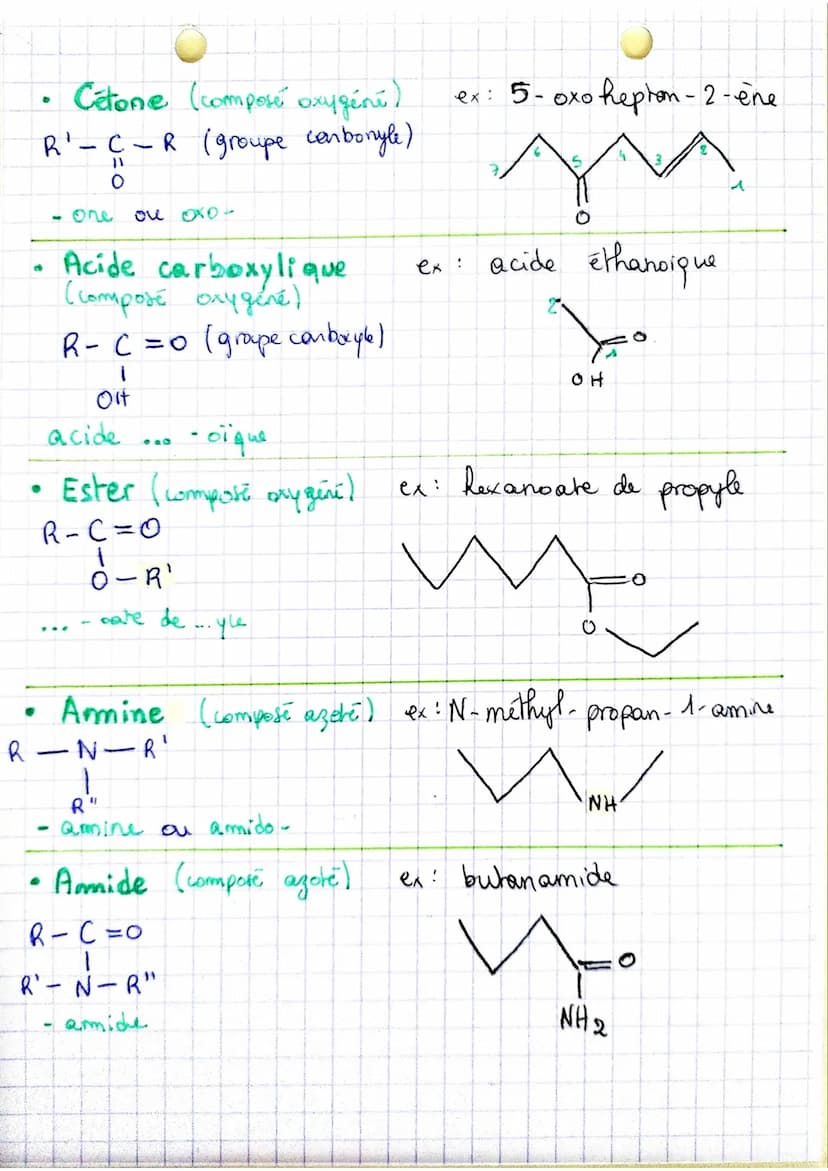 Nomenclature
Alcames : sans groupe caractéristique, pour n
carbones,
in ²m +2
Propane
Acarbone 2 carbores 3 carbones Acarbones 5 carbones 6 
