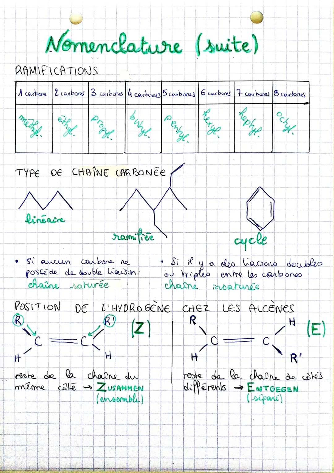 Nomenclature
Alcames : sans groupe caractéristique, pour n
carbones,
in ²m +2
Propane
Acarbone 2 carbores 3 carbones Acarbones 5 carbones 6 