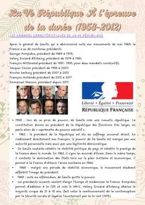 Know La Cinquième République  thumbnail