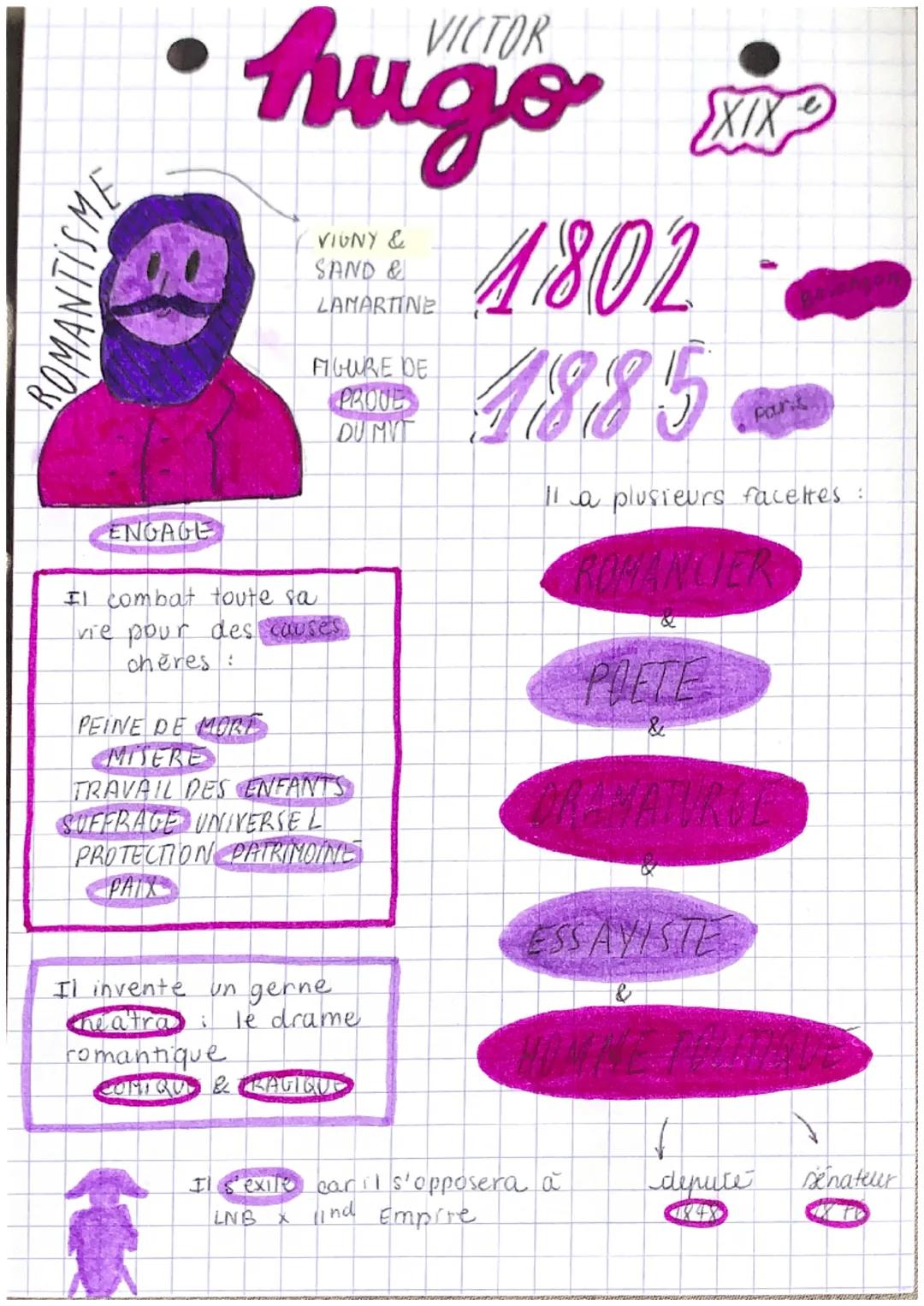 ROMANTISME

VICTOR
• hugo

ENGAGE

VIONY &
LANARTINE

FIGURE DE

Il combat toute sa
vie pour des causes
cheres:

PEINE DE MORT

MISERE

TRAV